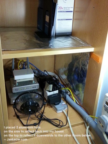 Placing the aluminum foil on top and at the side to extend WiFi coverage by reflecting the signal