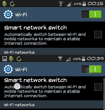 Did my WiFi signal strength increase? Not by much!