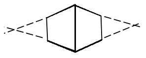 Two point perspective Two Point Perspective